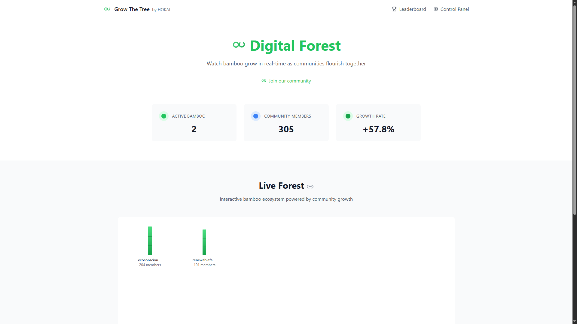 Digital Forest